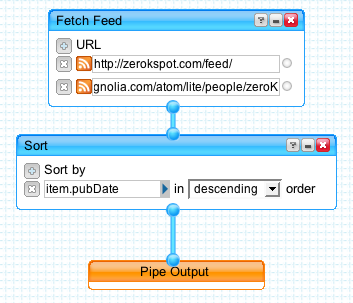 Merging two feeds using Yahoo! Pipes