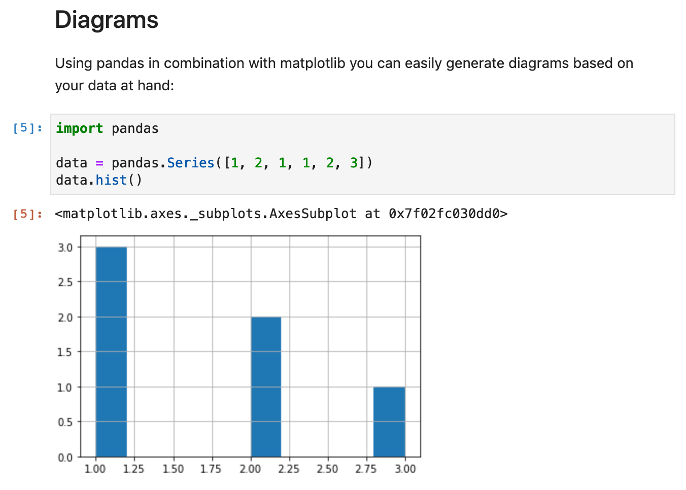 difference between jupyterlab and jupyter notebook